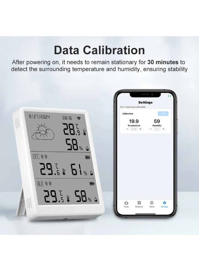 UanTii Smart Thermometer Kit - Image 1